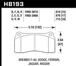 Hawk 15-17 Dodge Viper / 88-92 Ferrari F40 ER-1 Brake Pads